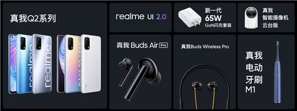 realme36
