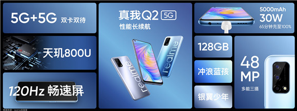 realme26