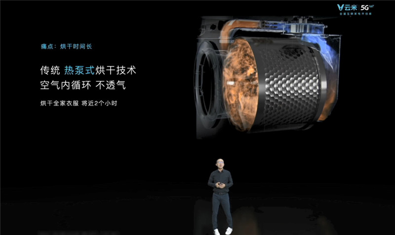 yunmi5g60