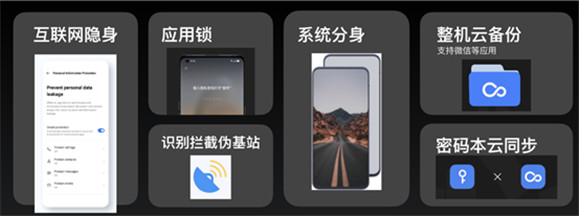 realme6