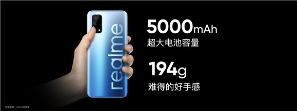 realme24
