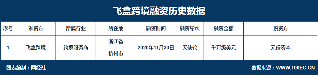 QQ؈D20201201105635.png