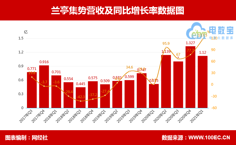 QQ؈D20210602110705.png