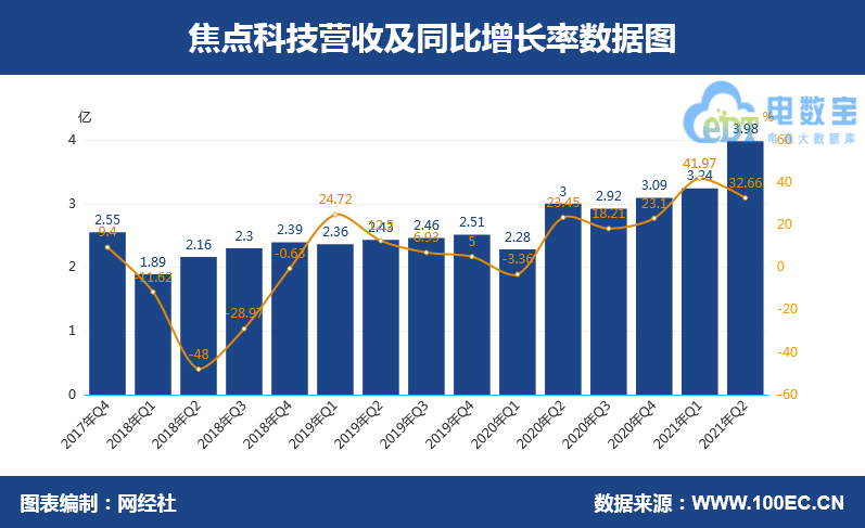 QQ؈D20210817104146.png