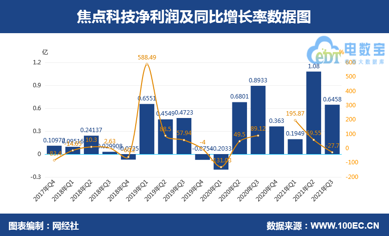 QQ؈D20211101100626.png