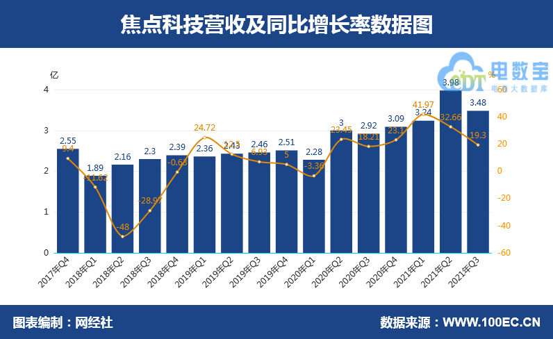 QQ؈D20211101100615.png
