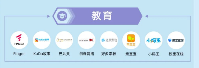 2022ݪ(d)ǫF((zhn)(d)ǫF)I(y)ΰl(f) Finger KaDa ;` Уھ(xin)ȽI(y)