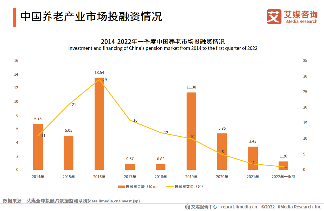 2022-2023ȫB(yng)Ϯa(chn)I(y)ǻB(yng)όɞB(yng)Ϯa(chn)I(y)Ҫ(x)I(lng)