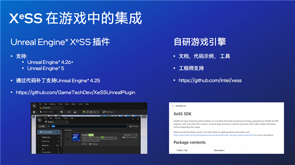 ԭ Intel ArcJ@đ(zhn)δ҂Ҫ@l“T~”