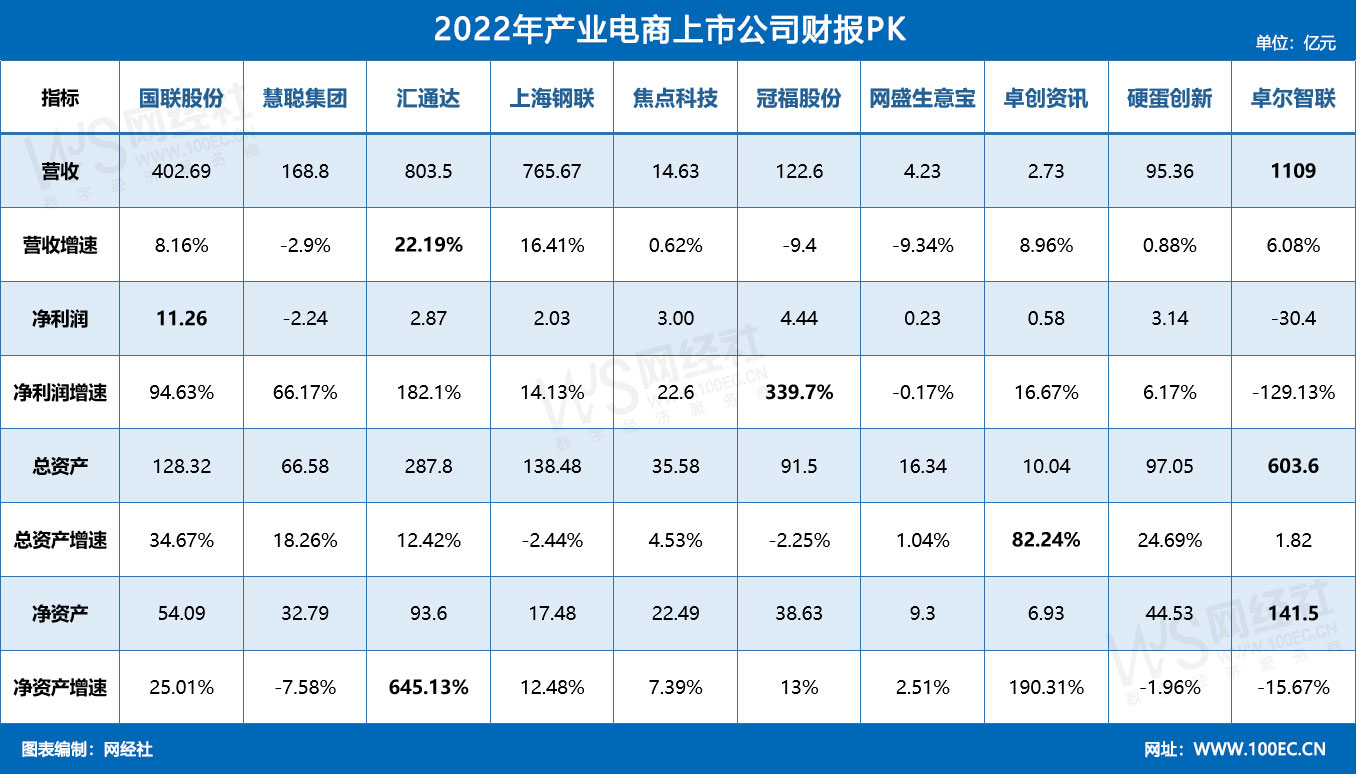 2022a(chn)I(y)й˾ؔ(ci)(bo)PK.jpg