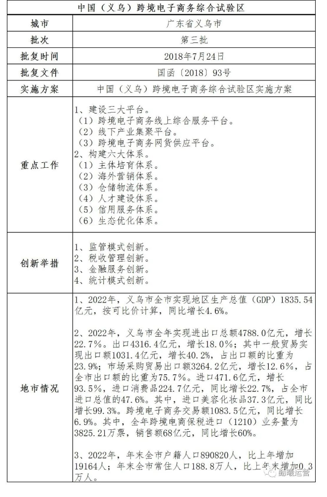 ȫ羳̄(w)Cԇ^(q)x
