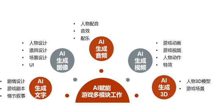 QQ؈D20230713112748.png