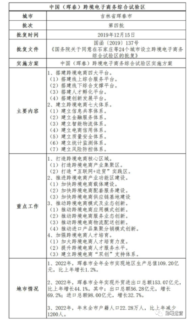 ȫ羳̄վCԇ^(q)q
