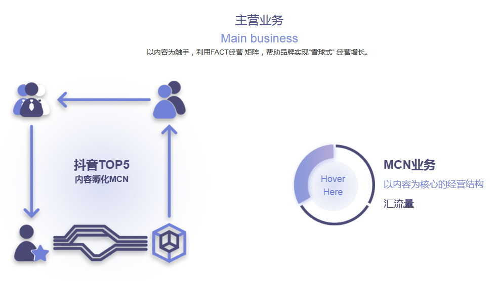 2023ֱ؛?gu)?qing)֮MCNC(j)(gu)ʮ(qing)񡱰l(f)
