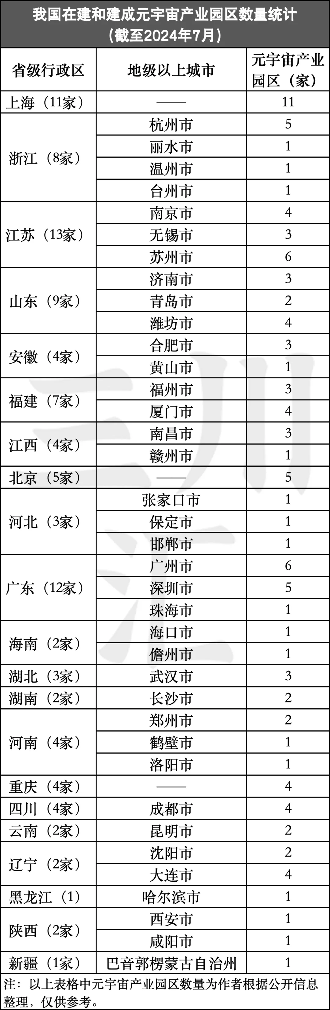 ȫ107Ԫa(chn)I(y)@^(q)D