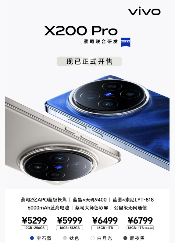 pʮһُCָϣ°l(f)vivo X200ϵֵ
