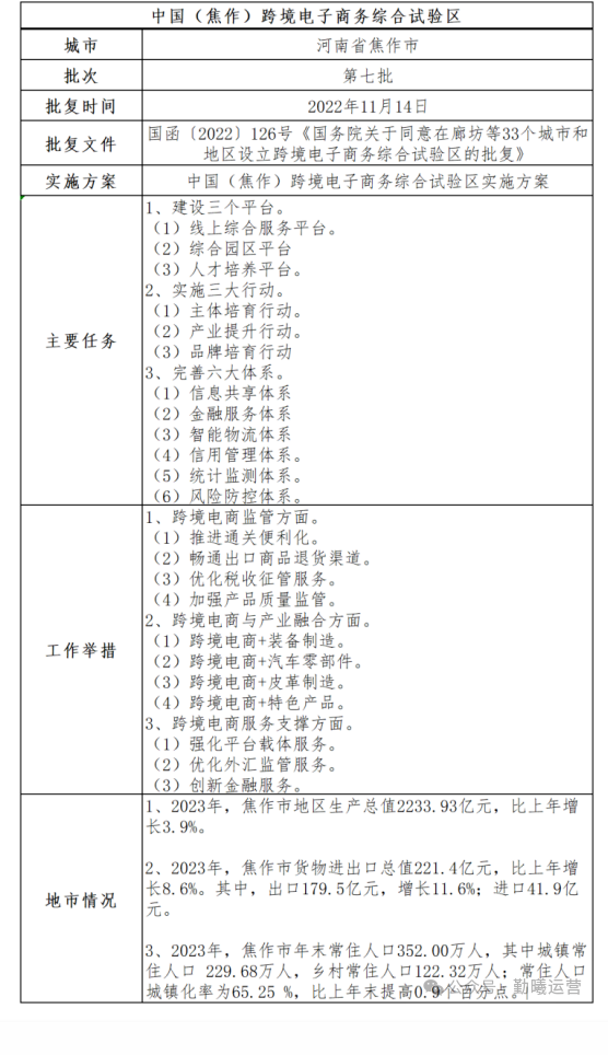 ȫ羳̄(w)Cԇ^(q)