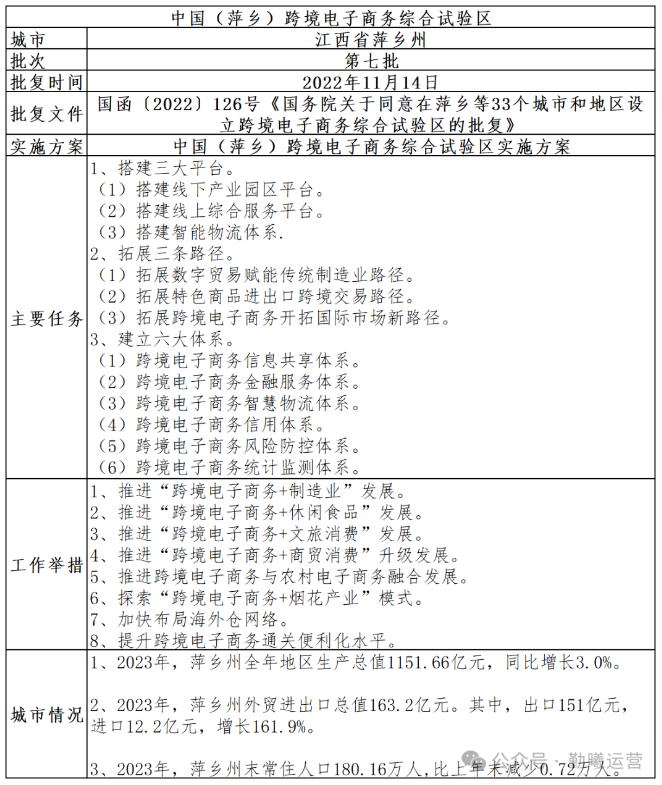 ȫ羳̄(w)Cԇ(yn)^(q)Ƽl(xing)