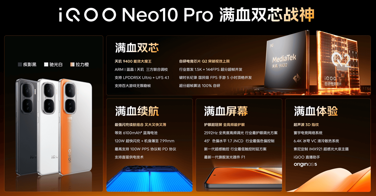 ȫŞwiQOO Neo10 Pro^9400܎p