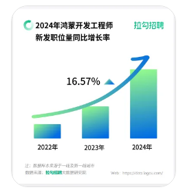 Ƹ(sh)ֿƼI(lng)2025Ñ(yng)îI(y)ж(bo)桷