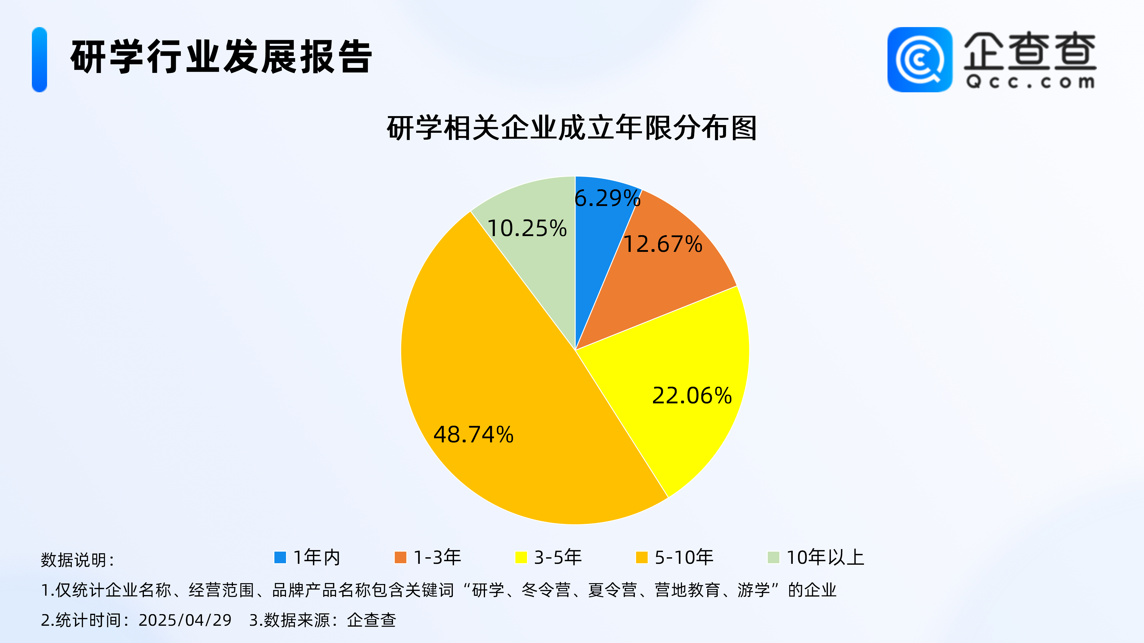 һЌW(xu)ЌW(xu)@GF(xin)ЌW(xu)P(gun)I(y)3.36f