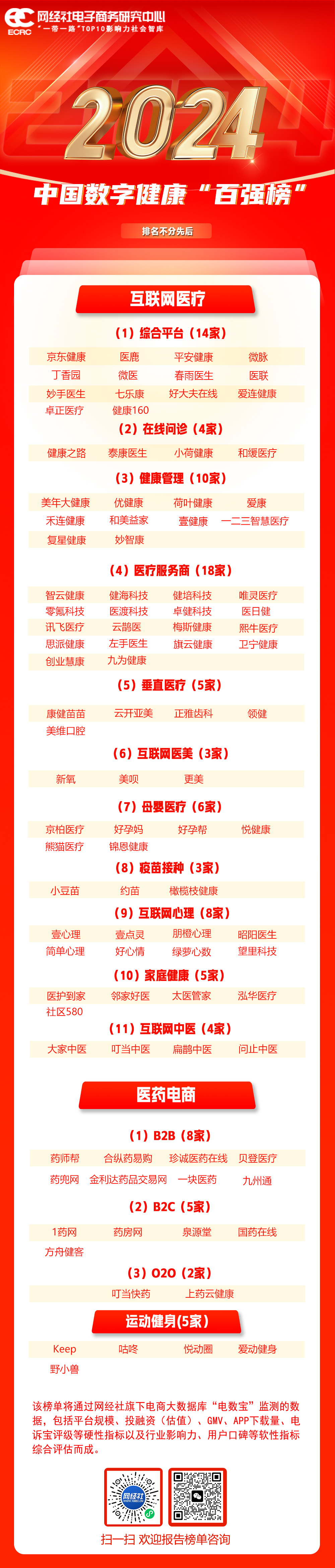 2024Ї(sh)ֽُ񡱡l(f)