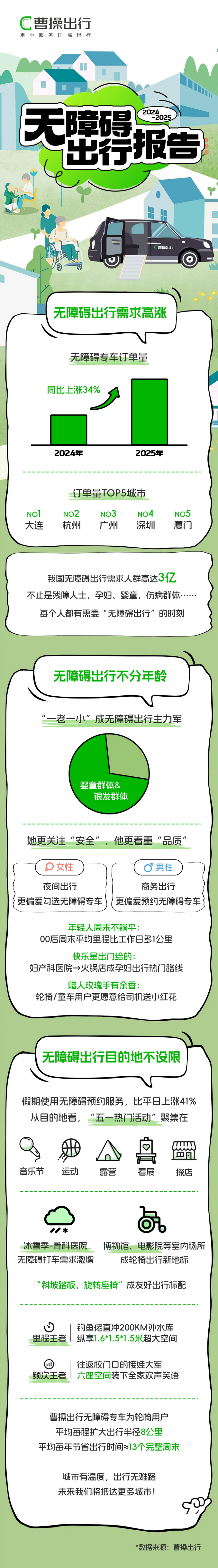 ܲٳУ2024-2025ȟo(w)ϵKЈ(bo)桷